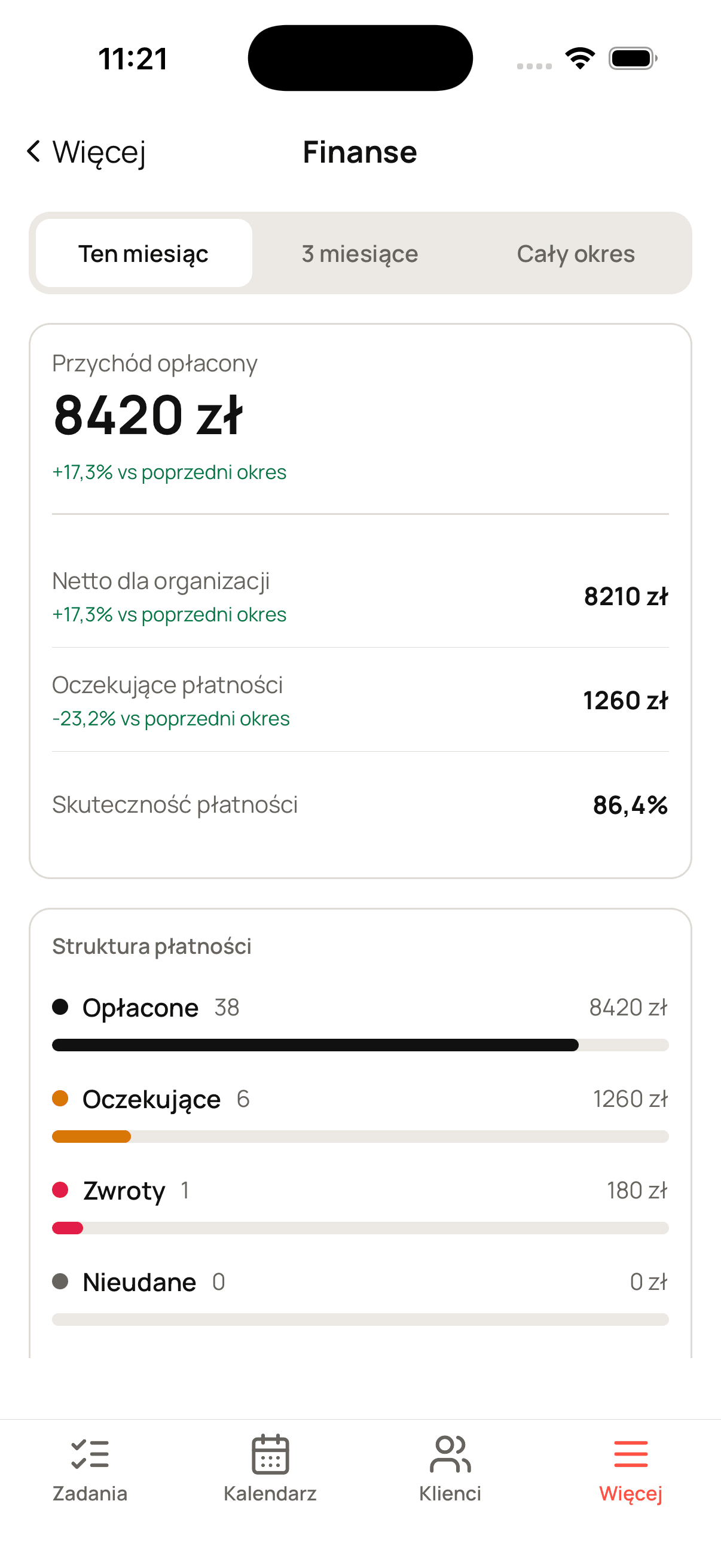 Podsumowanie finansów w aplikacji iOS Efika