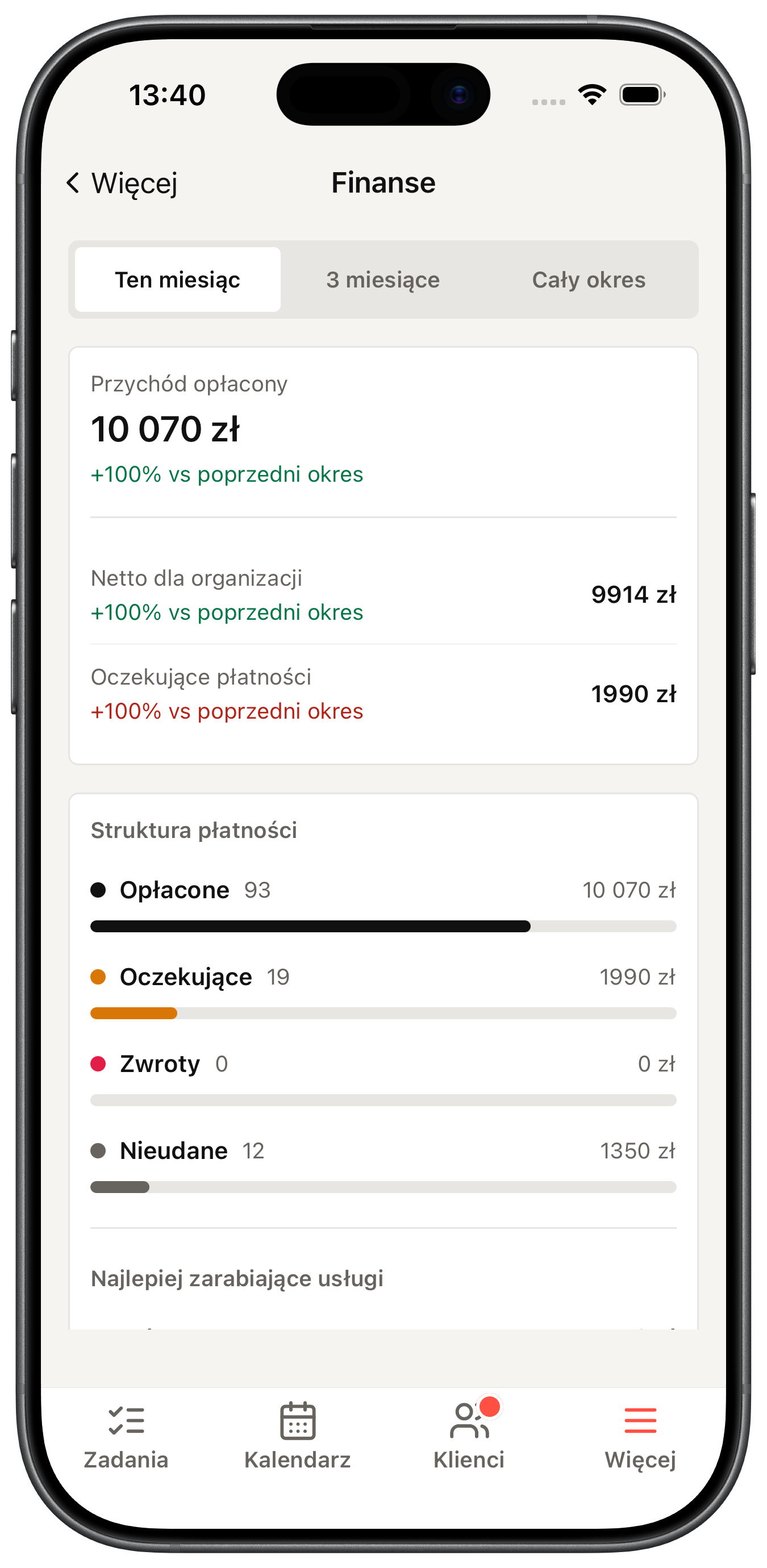 Podsumowanie finansów w aplikacji iOS Efika